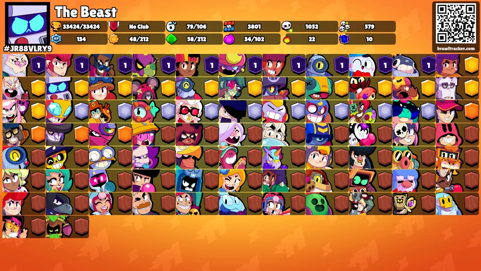 The Beast's Ranks