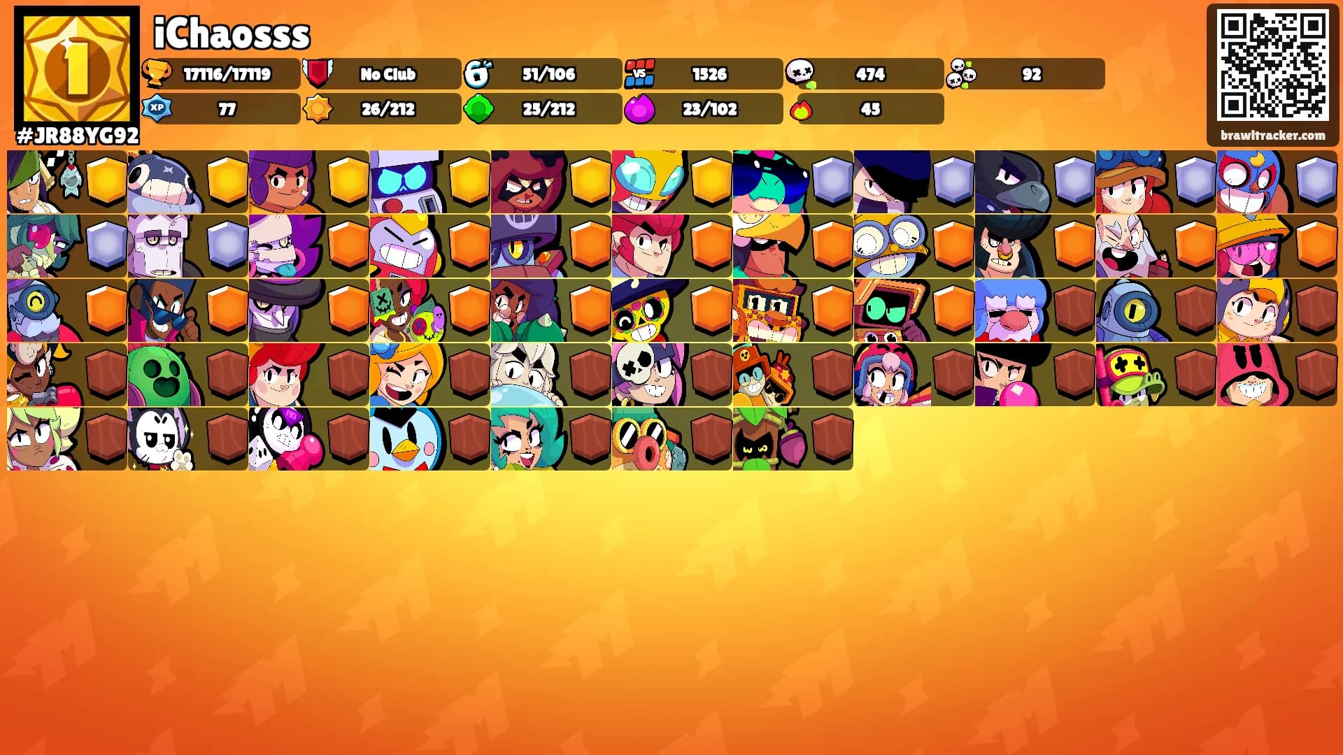 iChaosss's Ranks