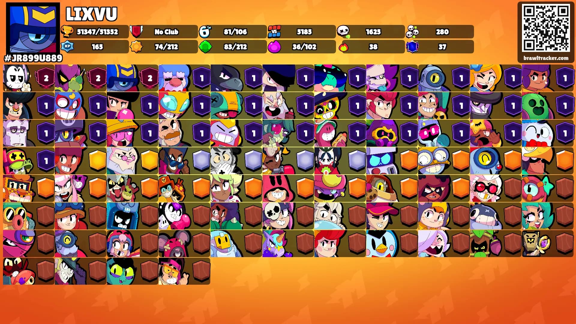 LIXVU's Ranks