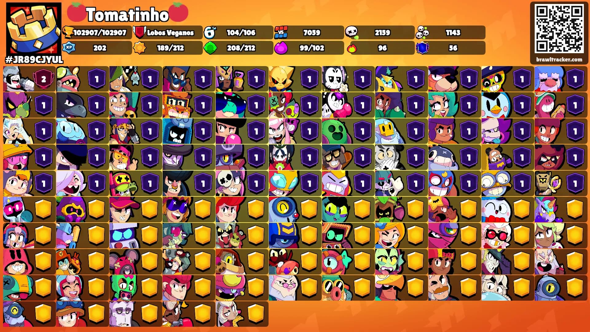 🍅Tomatinho🍅's Ranks