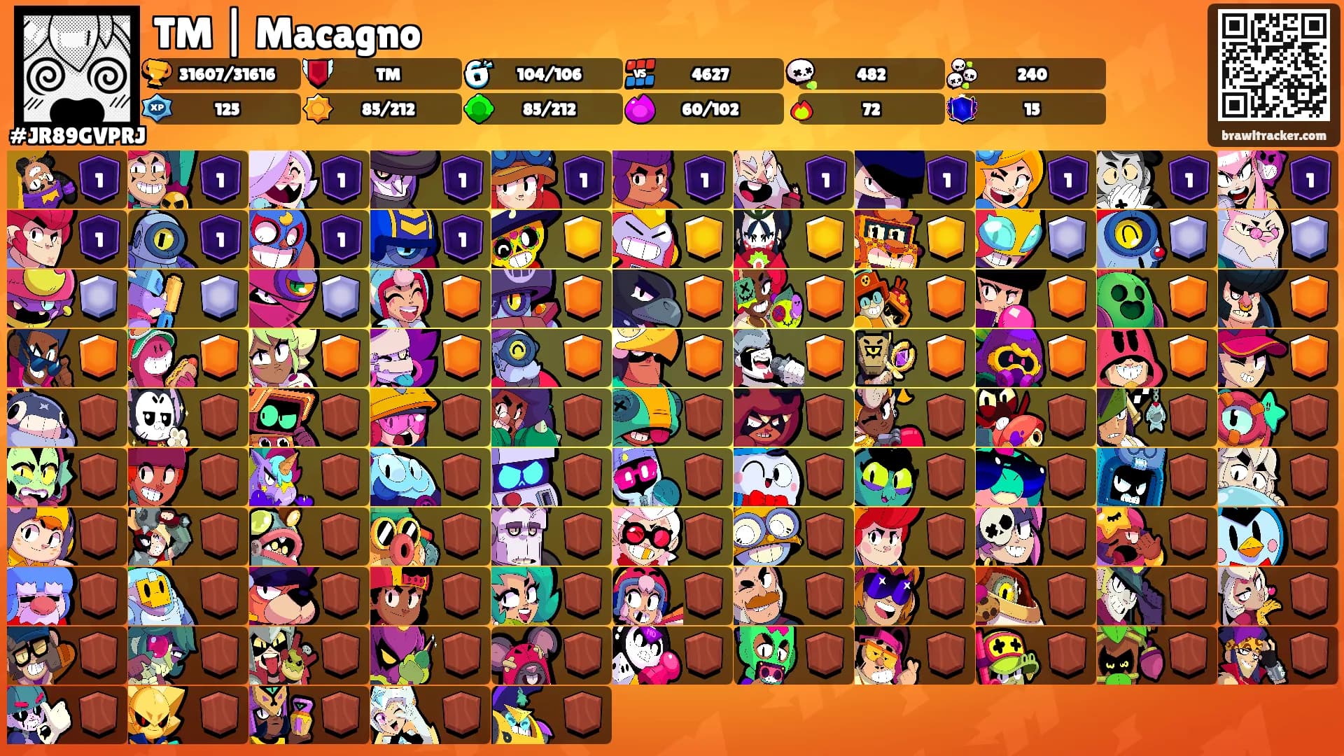 TM | Macagno's Ranks