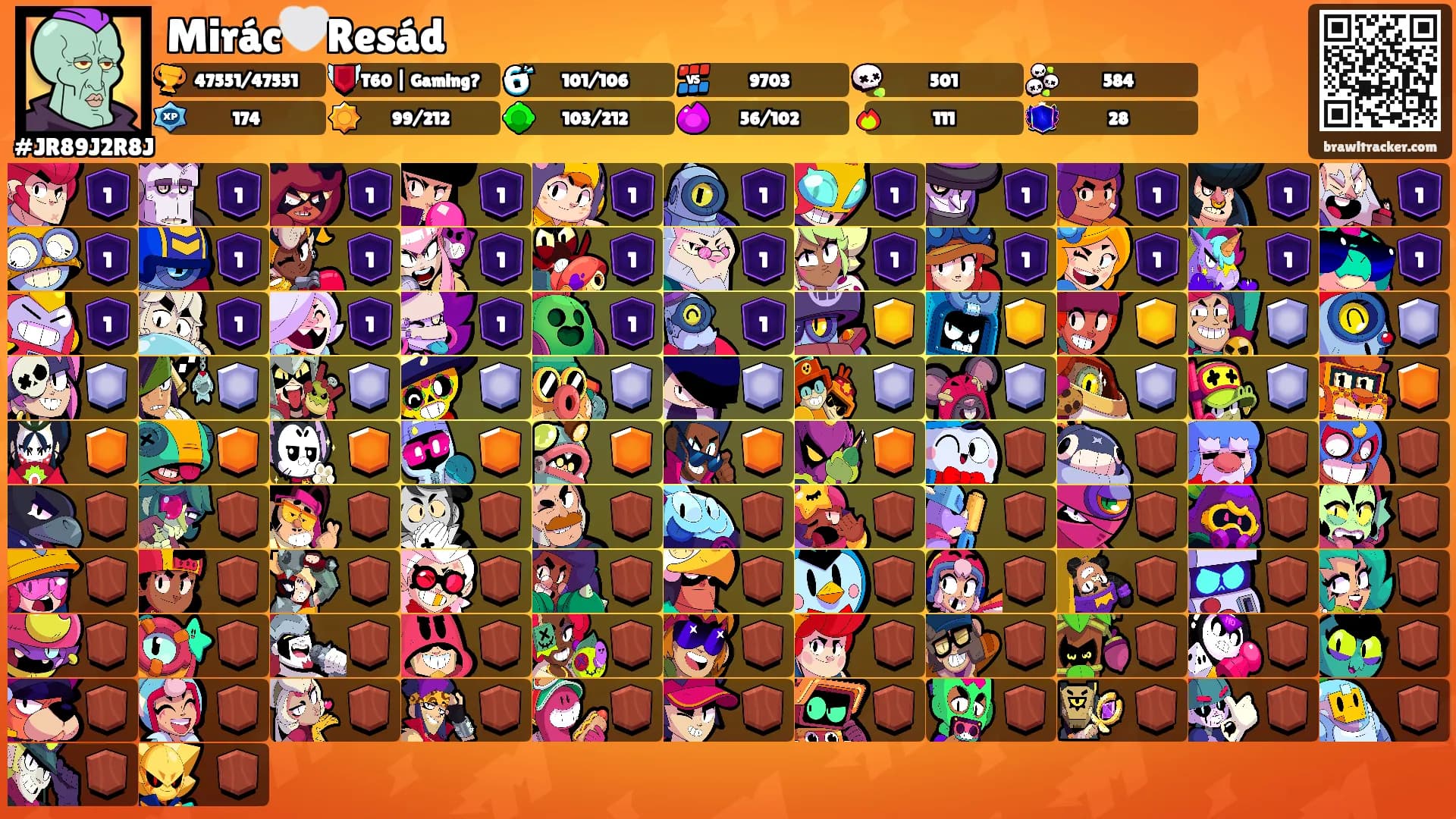 Mirác🤍Resád's Ranks