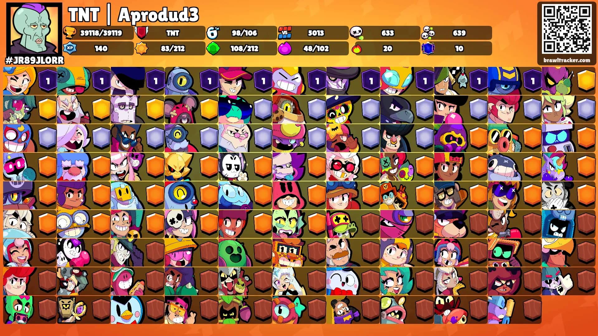 TNT | Aprodud3's Ranks