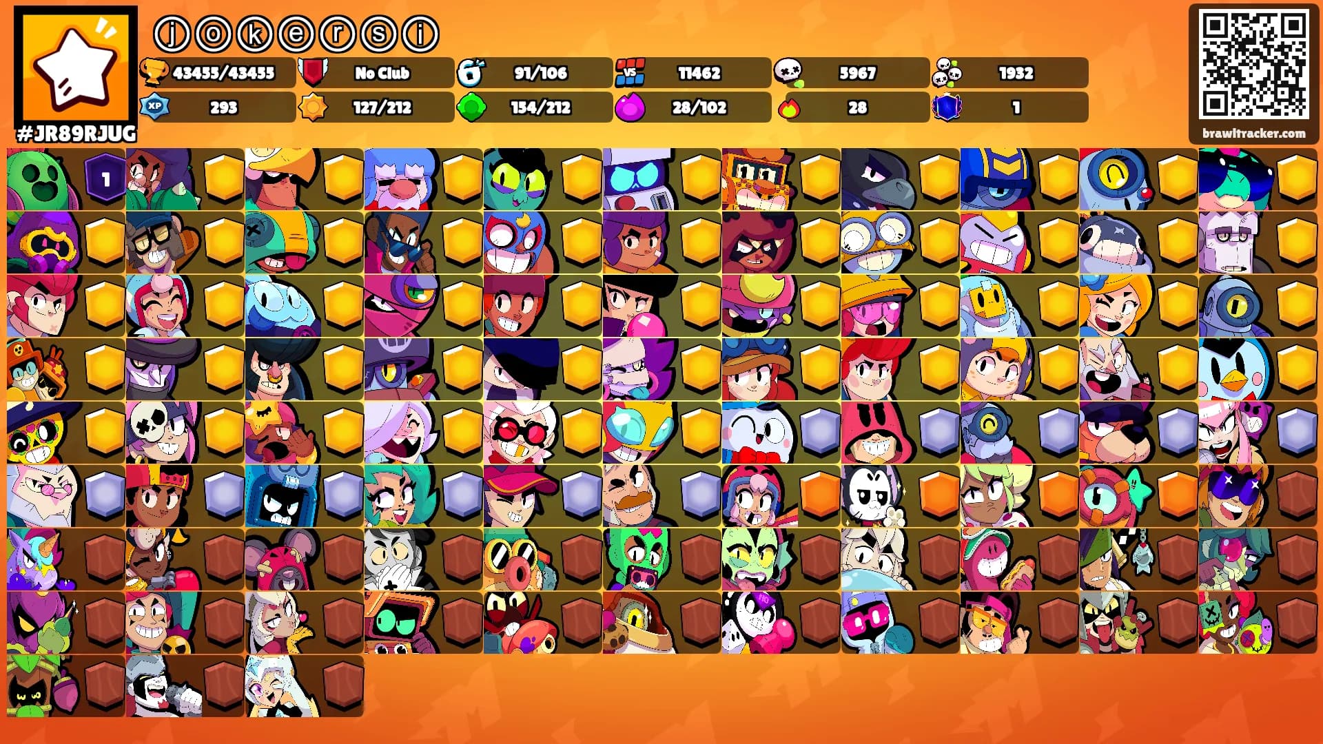 ⓙⓞⓚⓔⓡⓢⓘ's Ranks
