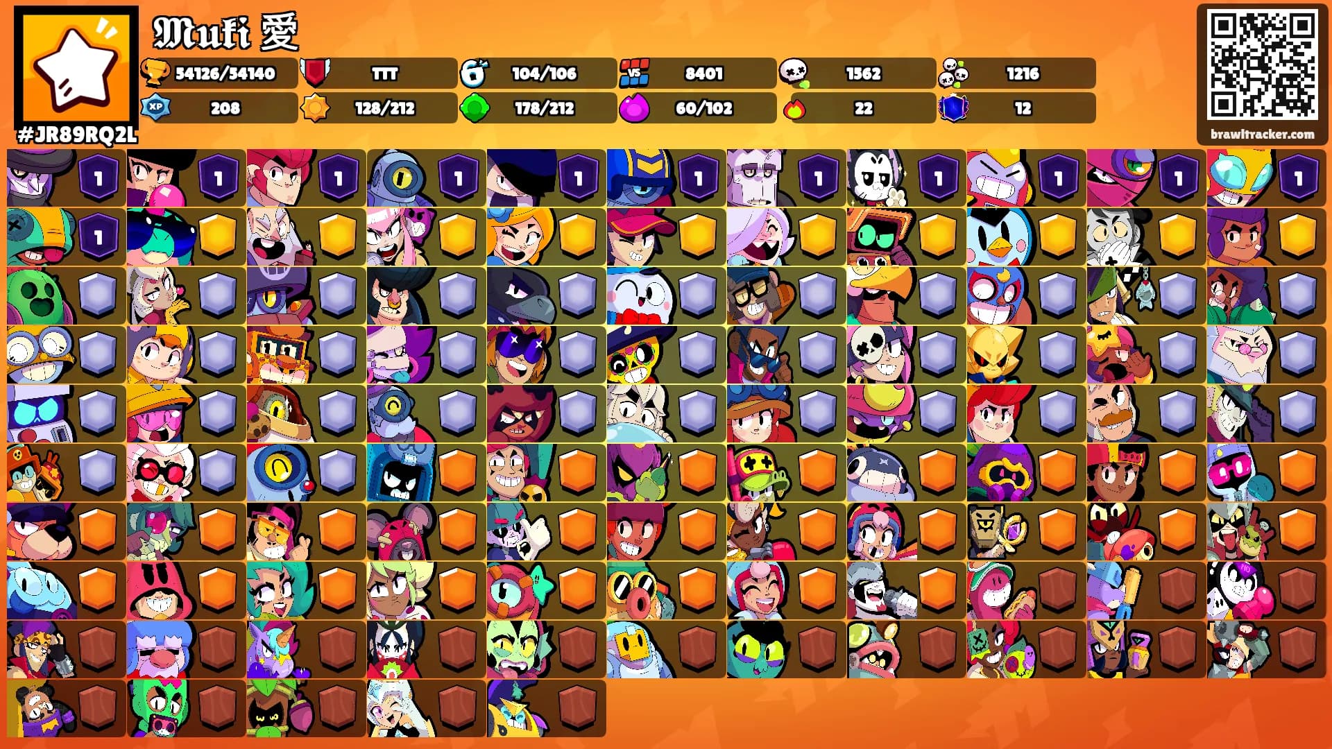𝕸𝖚𝖐𝖎 愛's Ranks