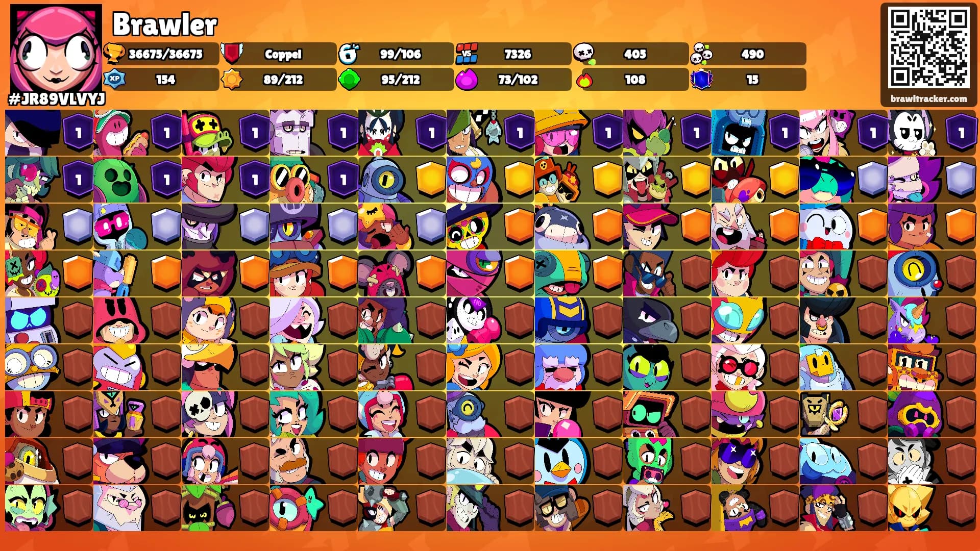 Brawler's Ranks