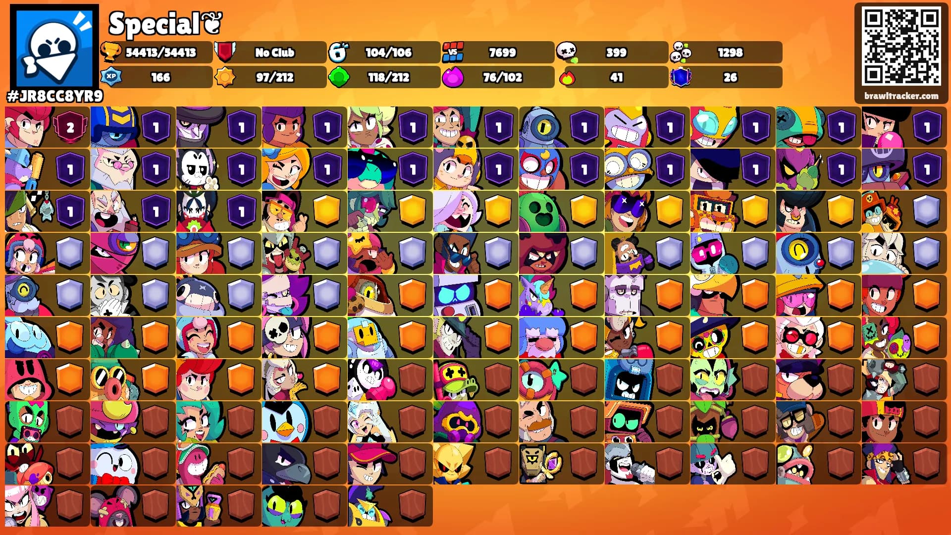 Special❦'s Ranks