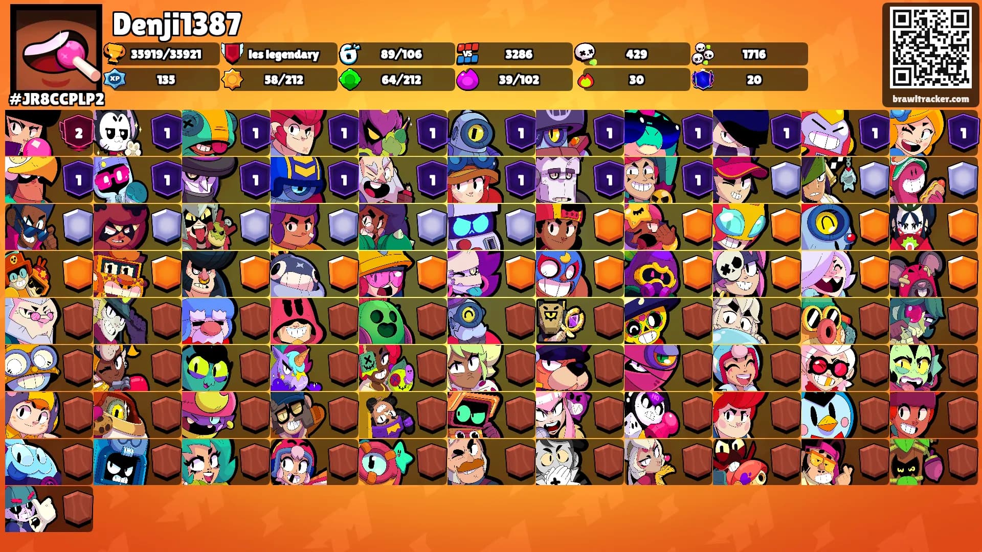 Denji1387's Ranks