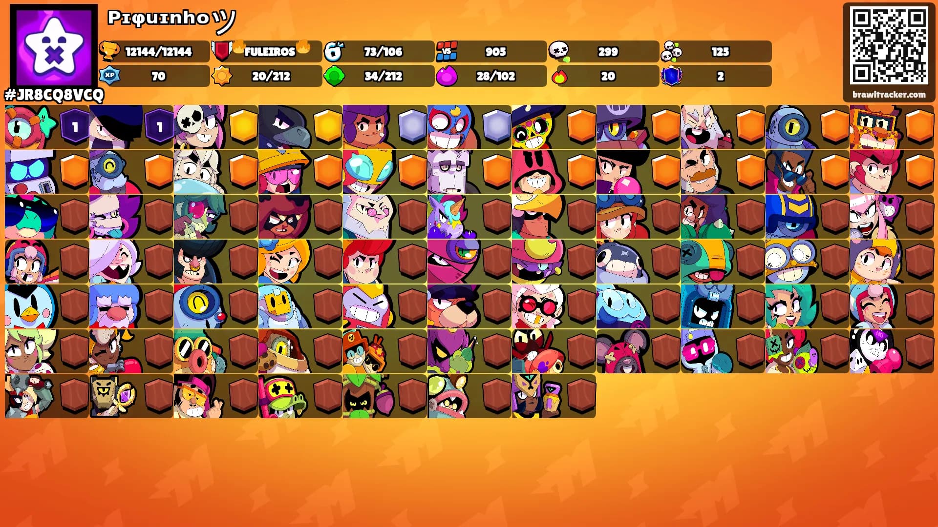 ᴾᶦᵠᵘᶦⁿʰᵒツ's Ranks