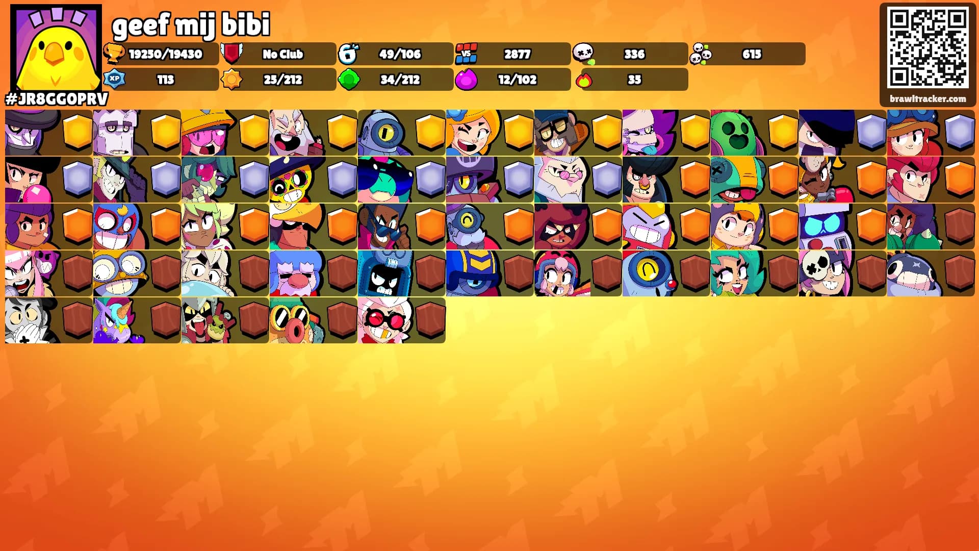 geef mij bibi's Ranks