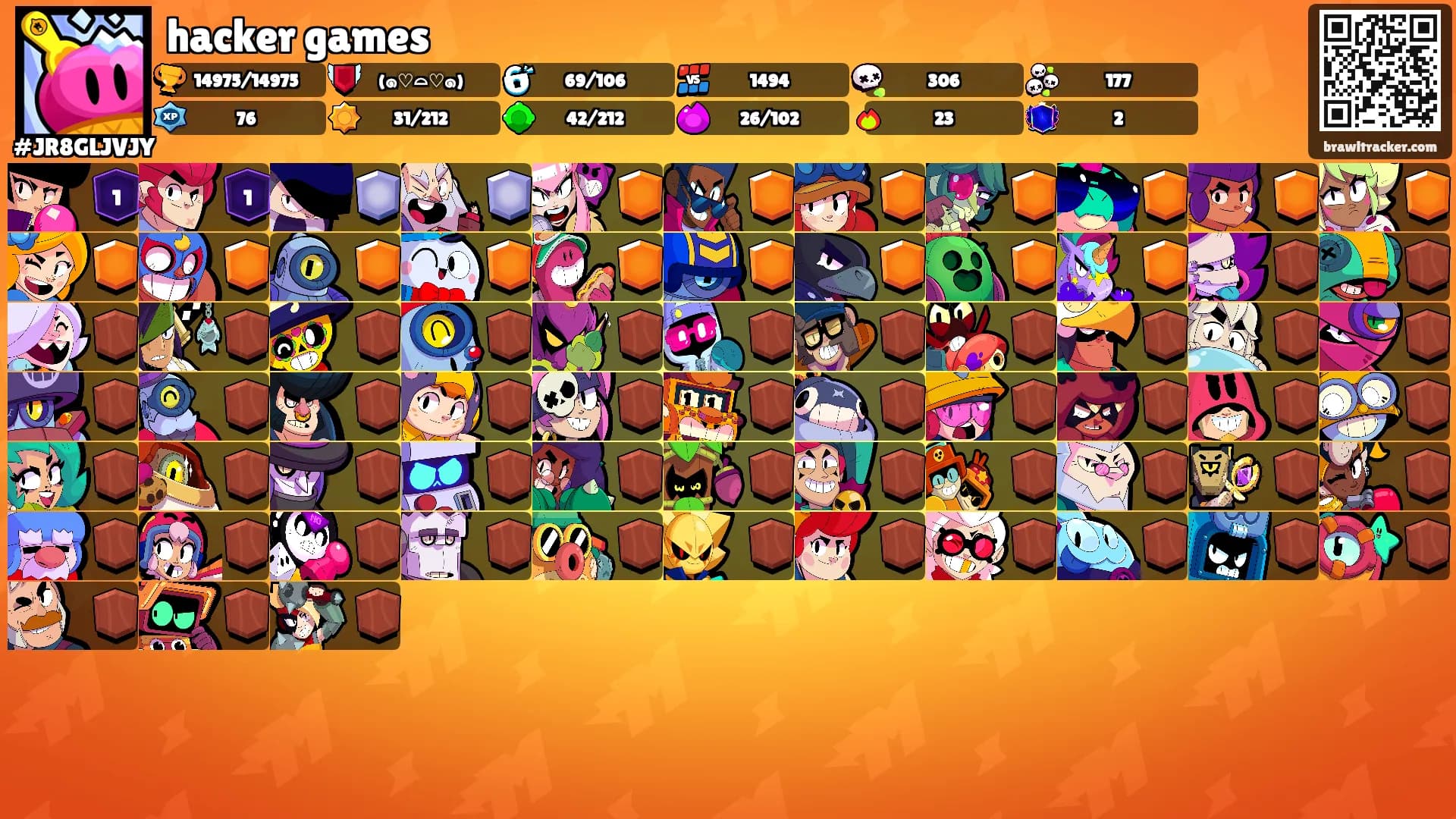 hacker games's Ranks