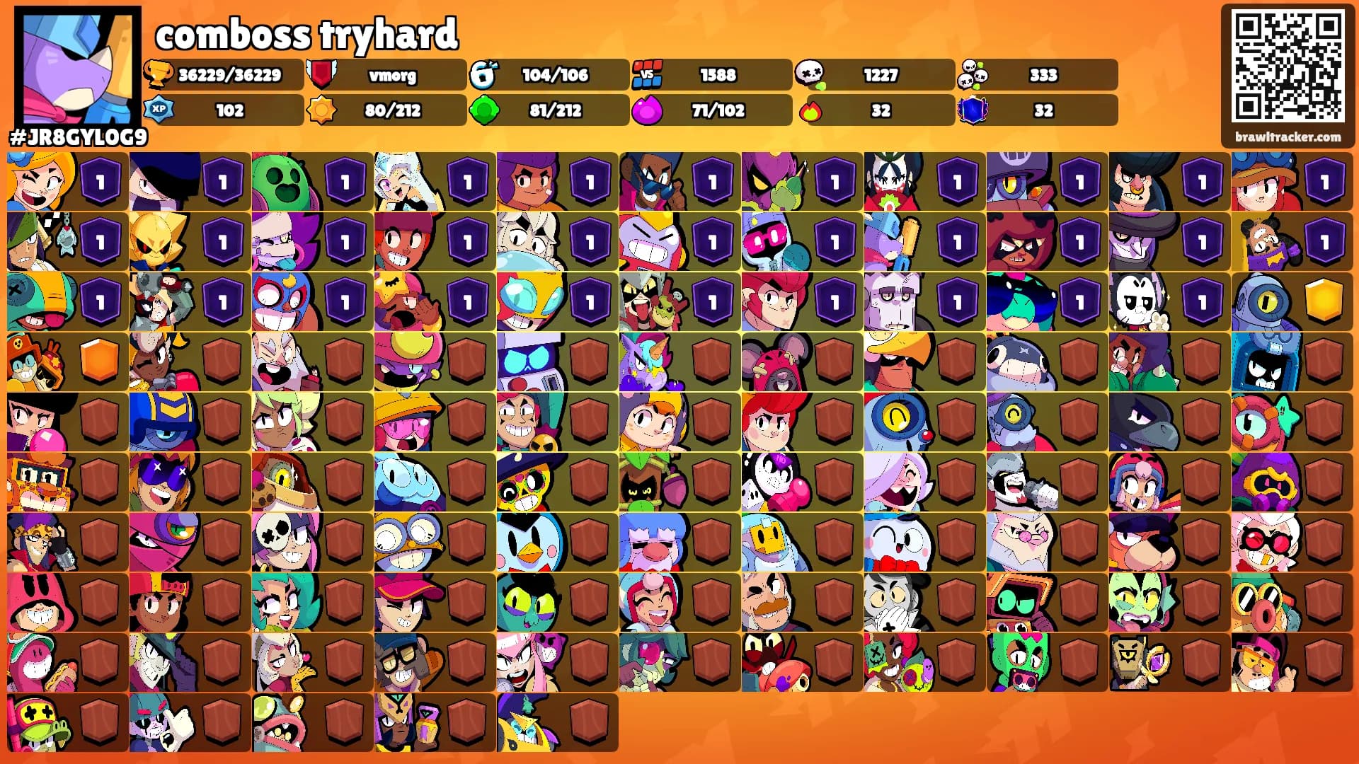 comboss tryhard's Ranks