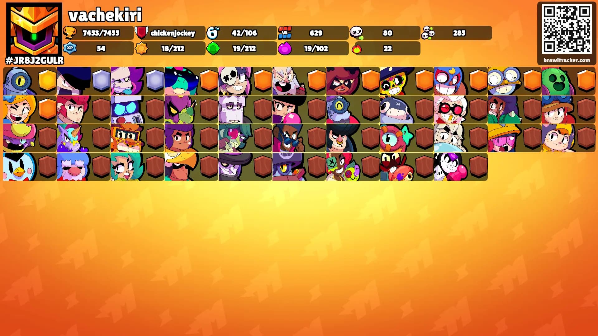 vachekiri's Ranks