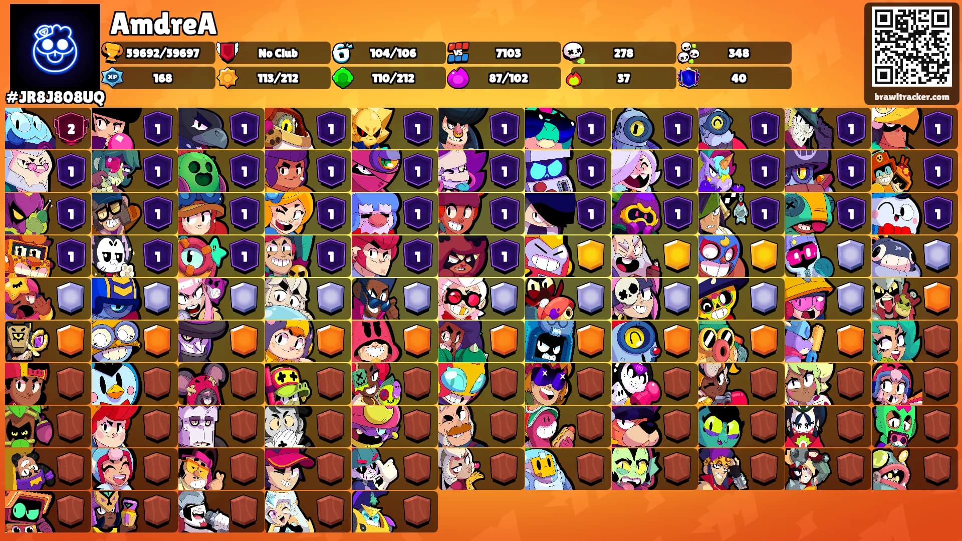 AmdreA's Ranks