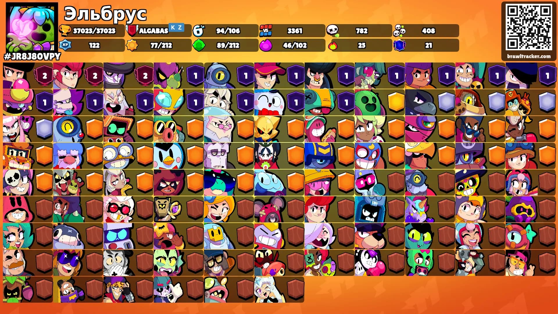 Эльбрус's Ranks