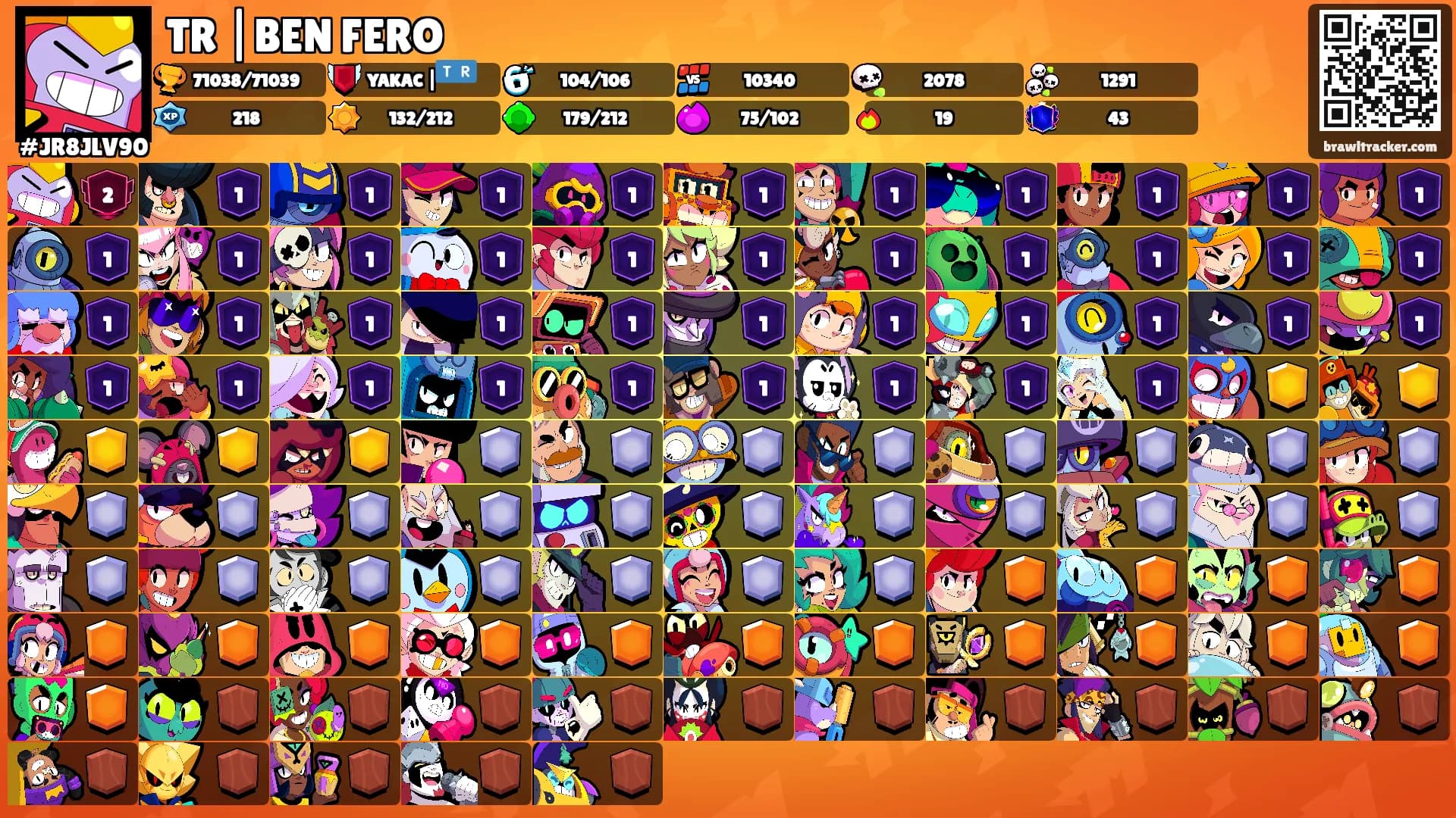 TR |BEN FERO's Ranks