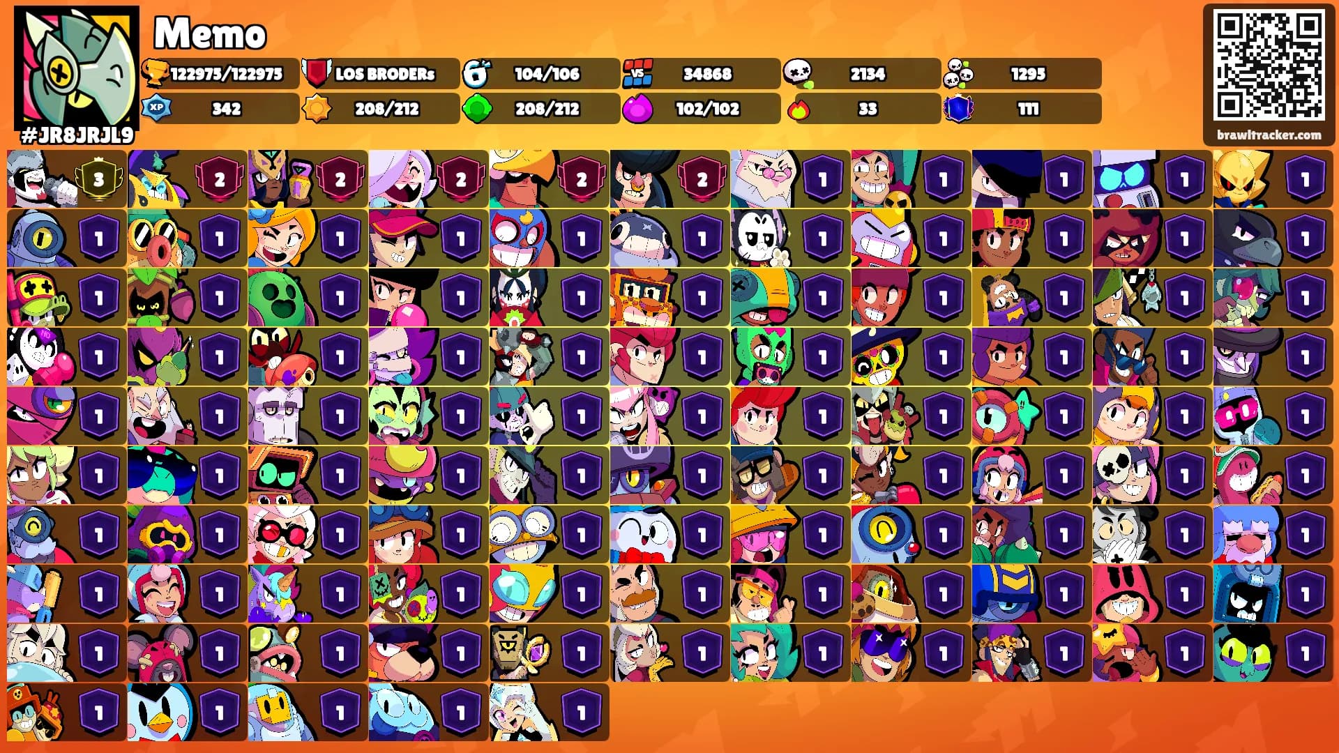 Memo's Ranks