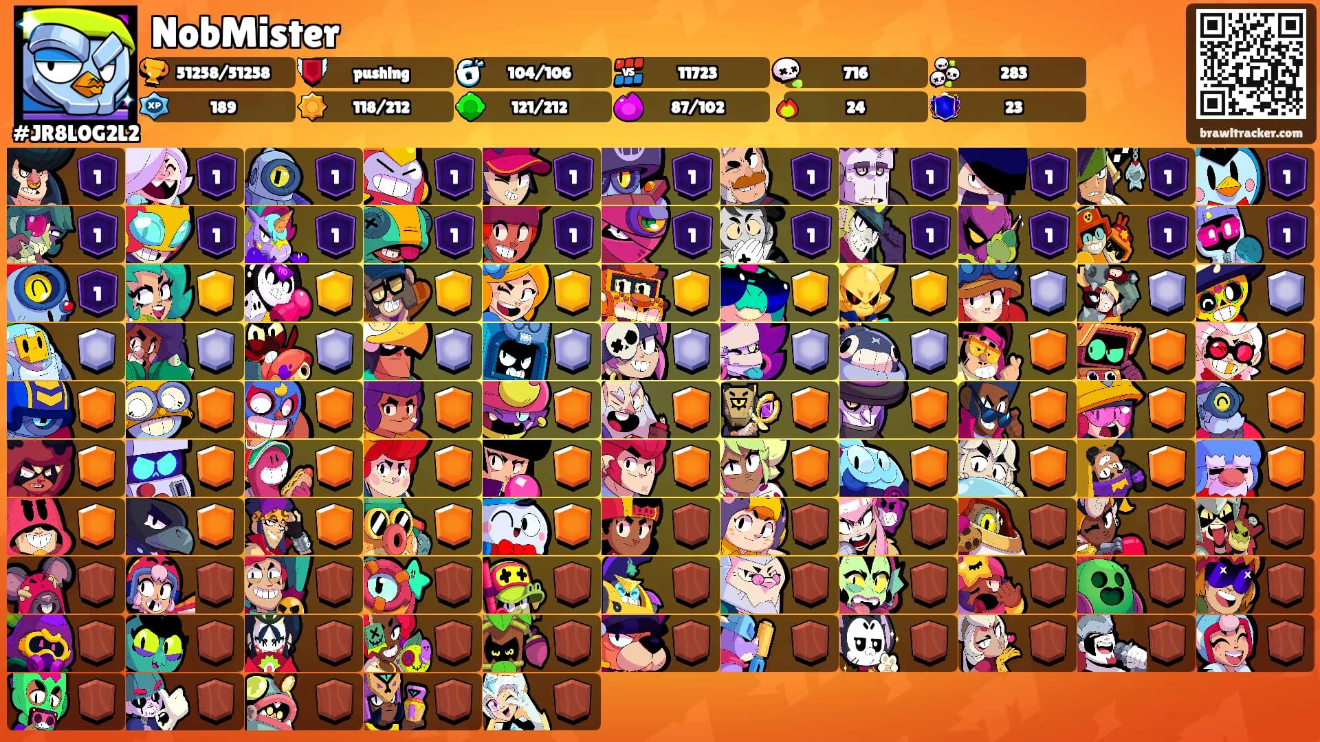 NobMister's Ranks