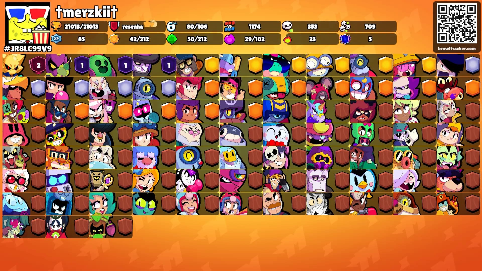 †merzkii†'s Ranks