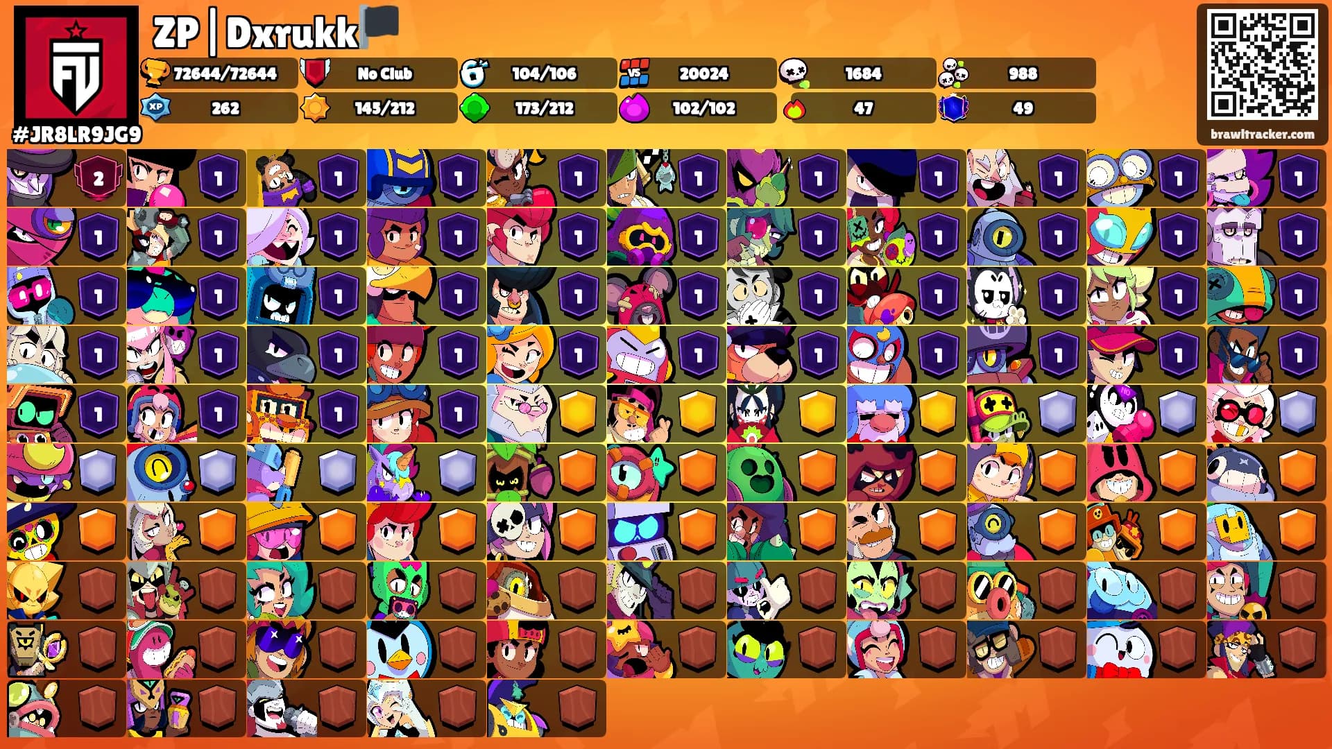 ZP|Dxrukk🏴's Ranks