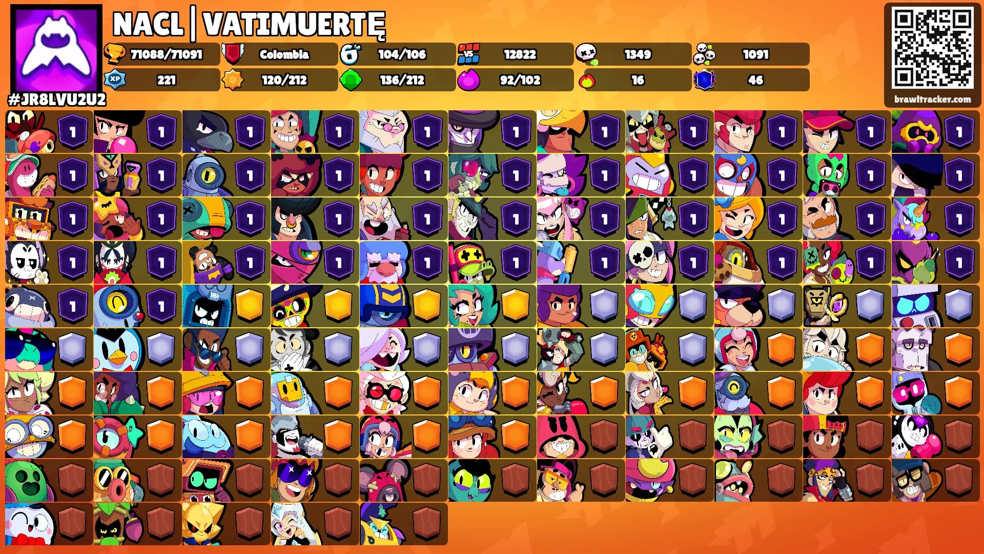 NACL|VATIMUERTĘ's Ranks