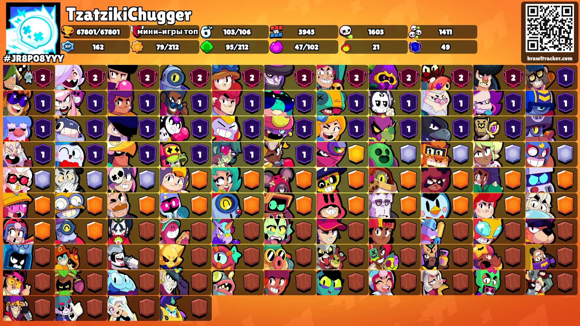TzatzikiChugger's Ranks