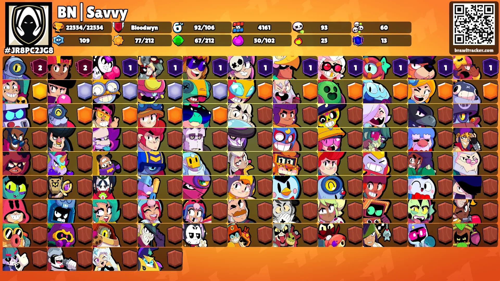 BN|Savvy's Ranks