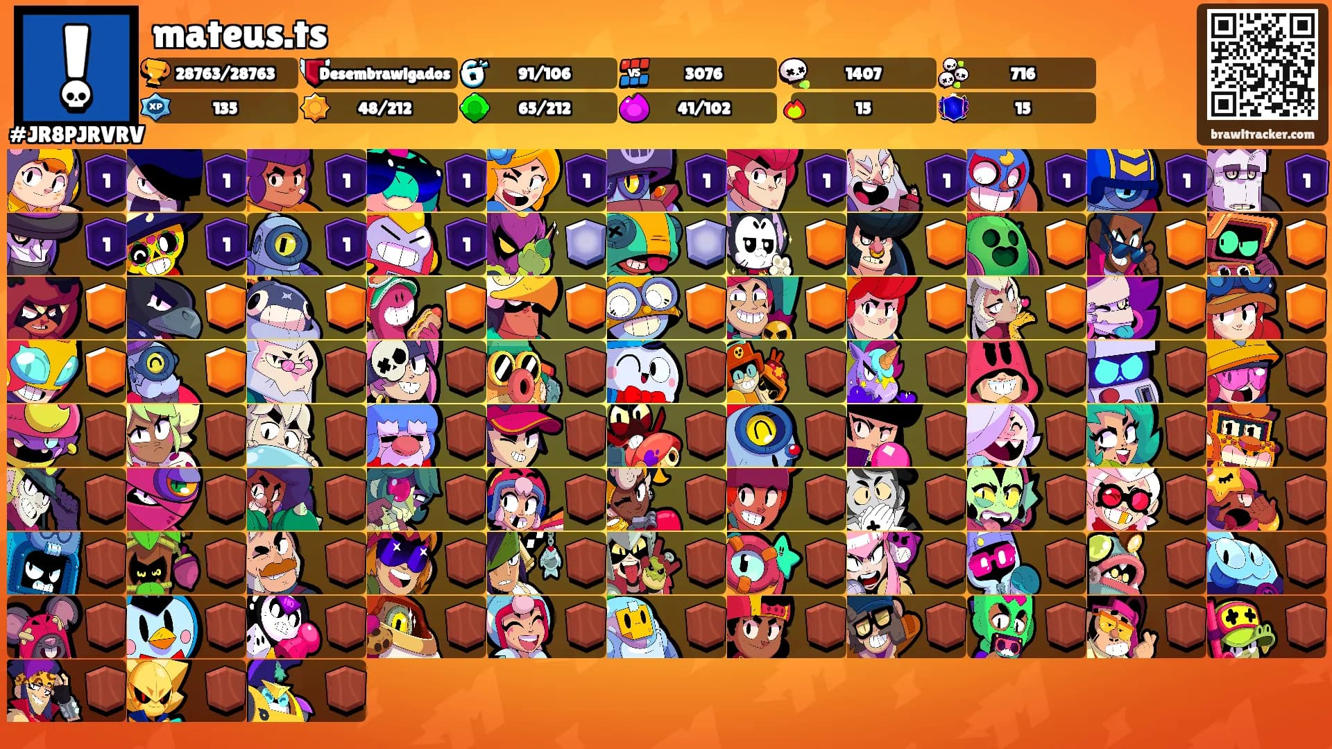 mateus.ts's Ranks