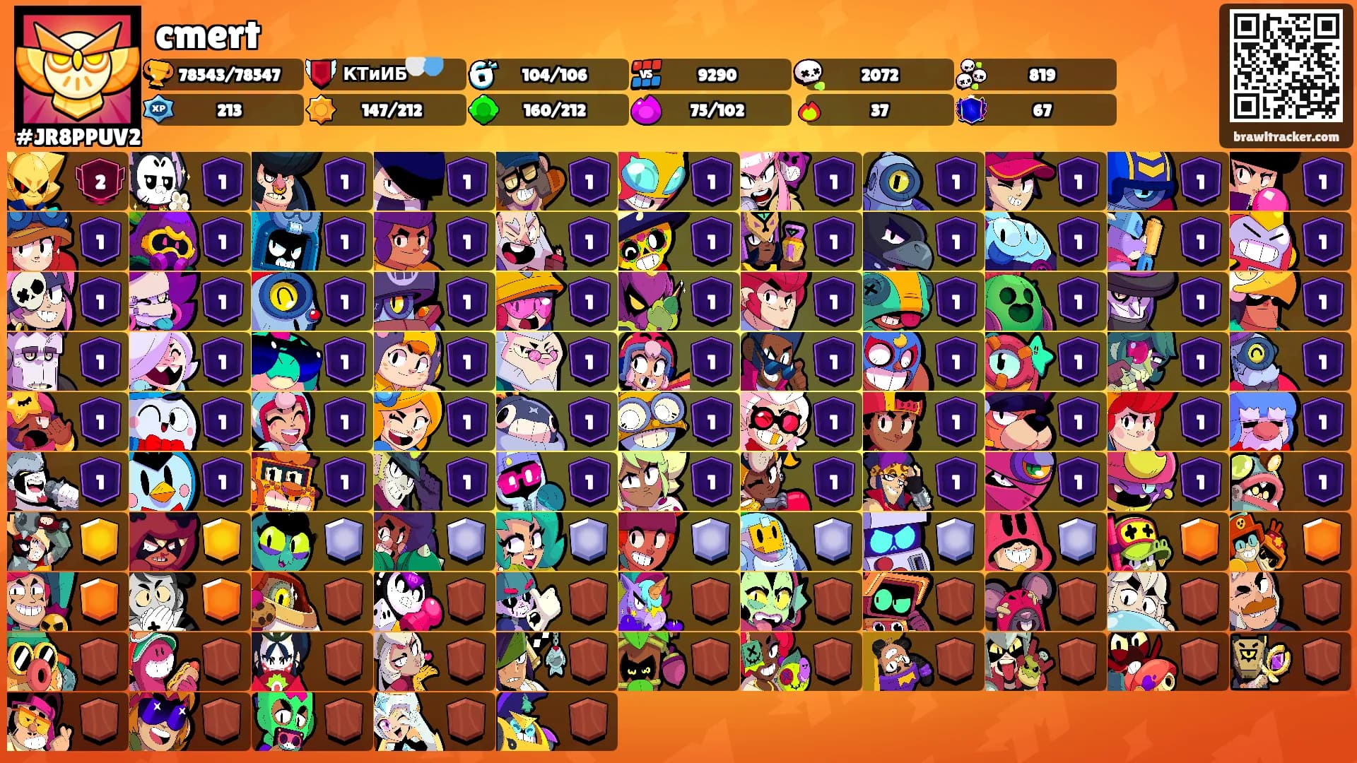 cmert's Ranks