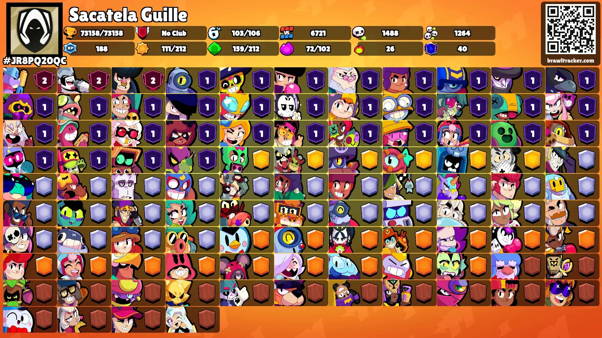 Sacatela Guille's Ranks