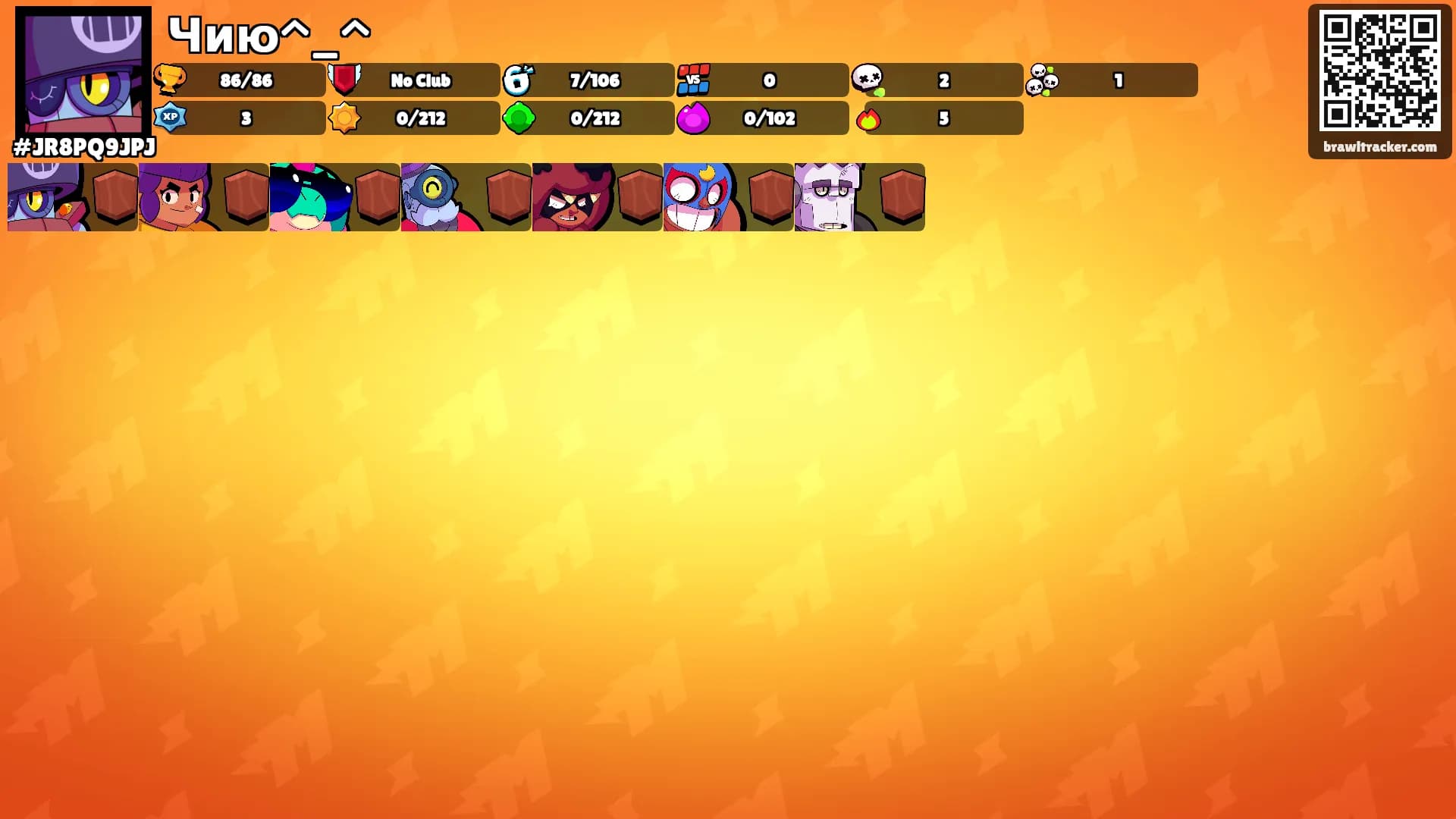 Чию^_^'s Ranks
