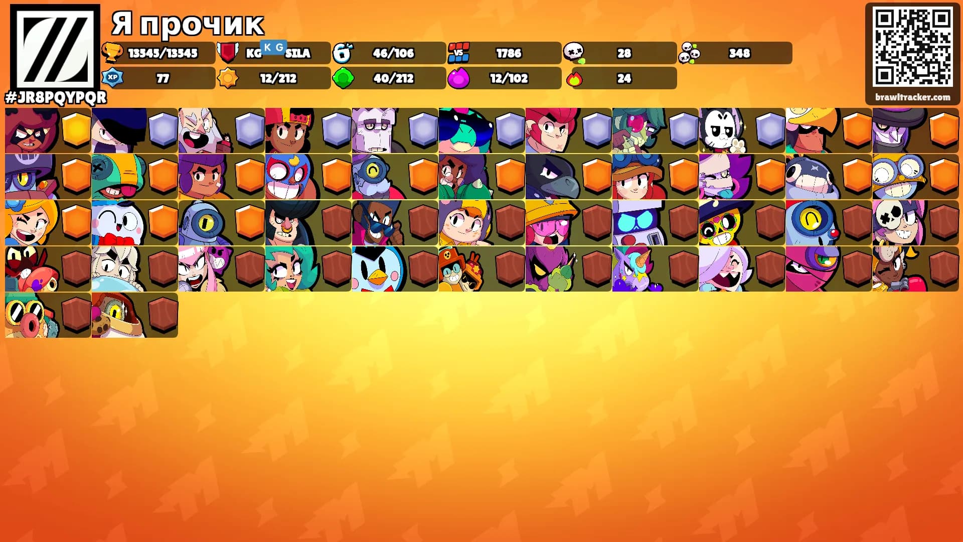Я прочик's Ranks