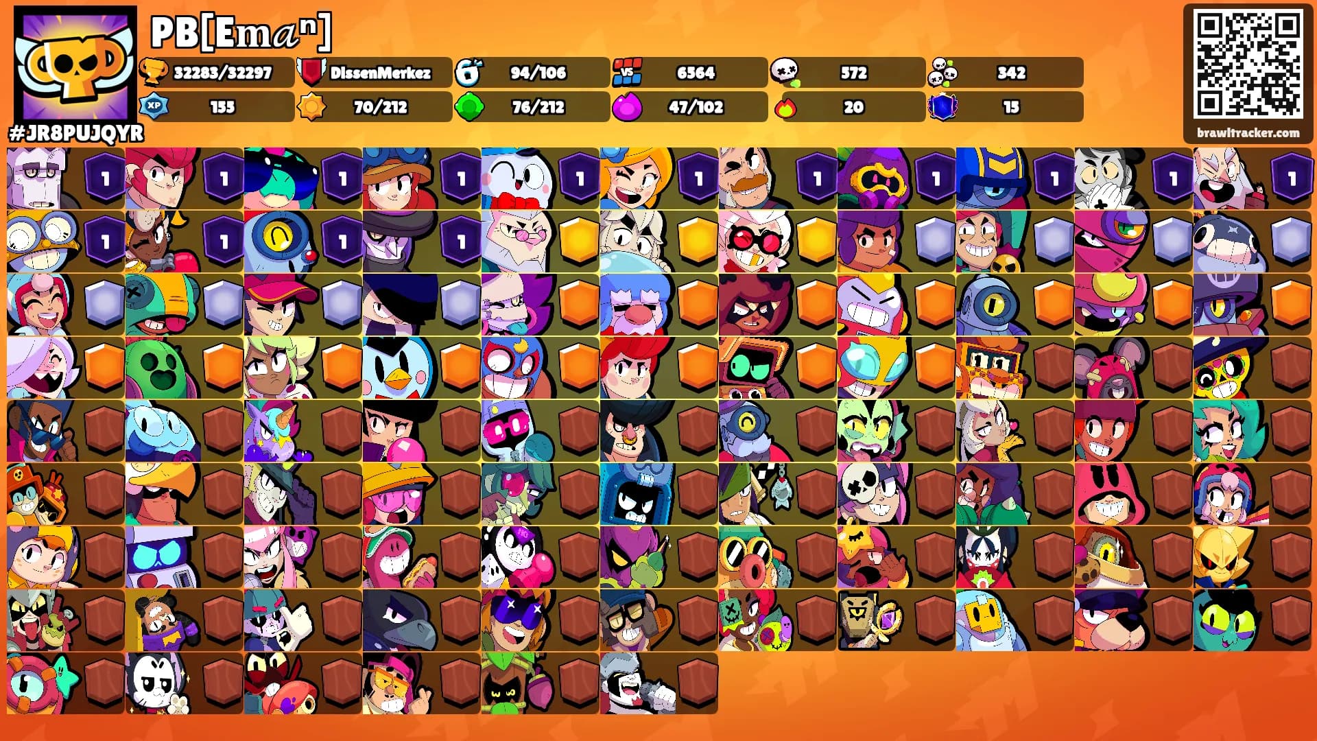 PB[E𝐦𝒶ⁿ]'s Ranks