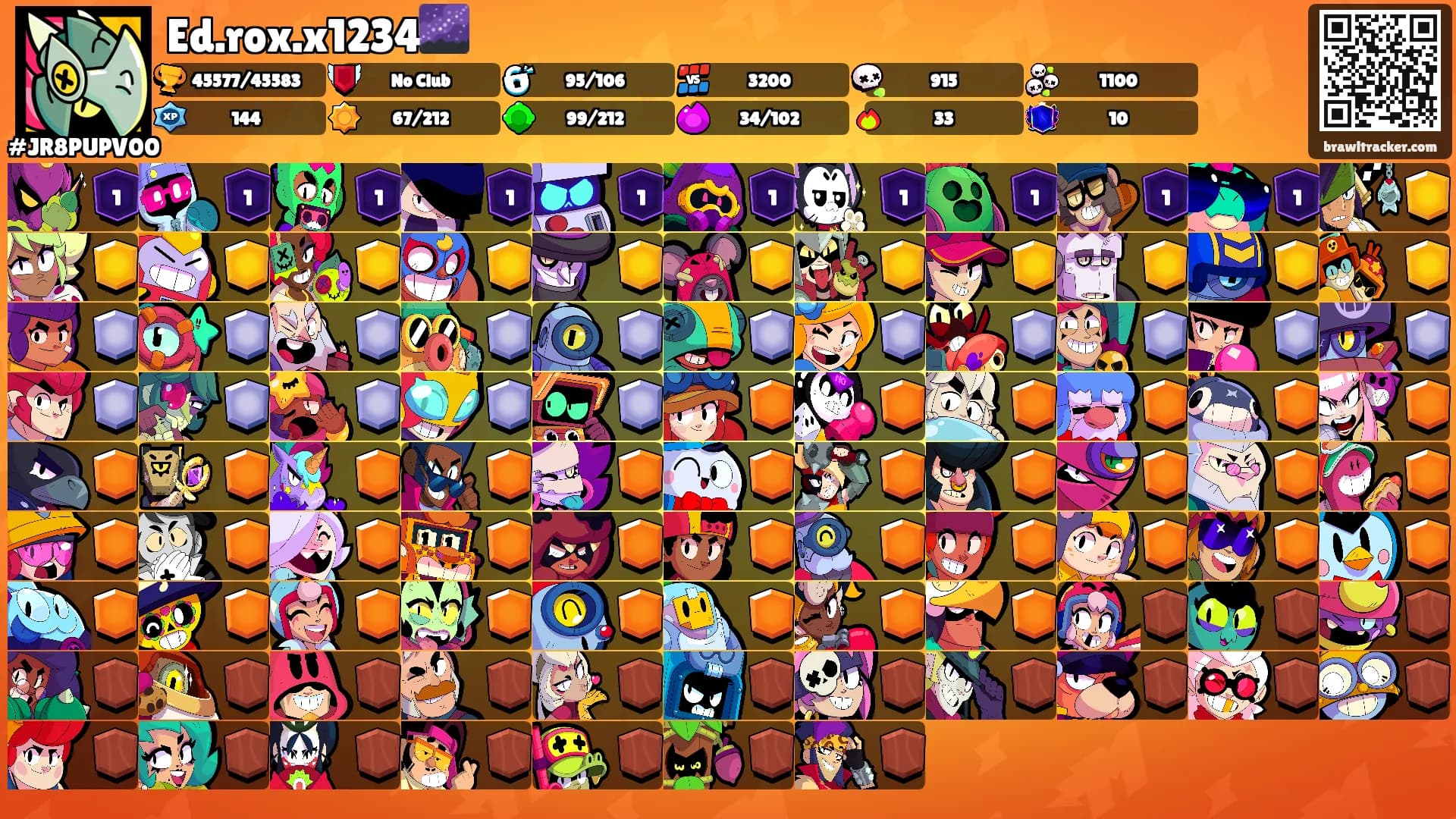 Ed.rox.x1234🌌's Ranks