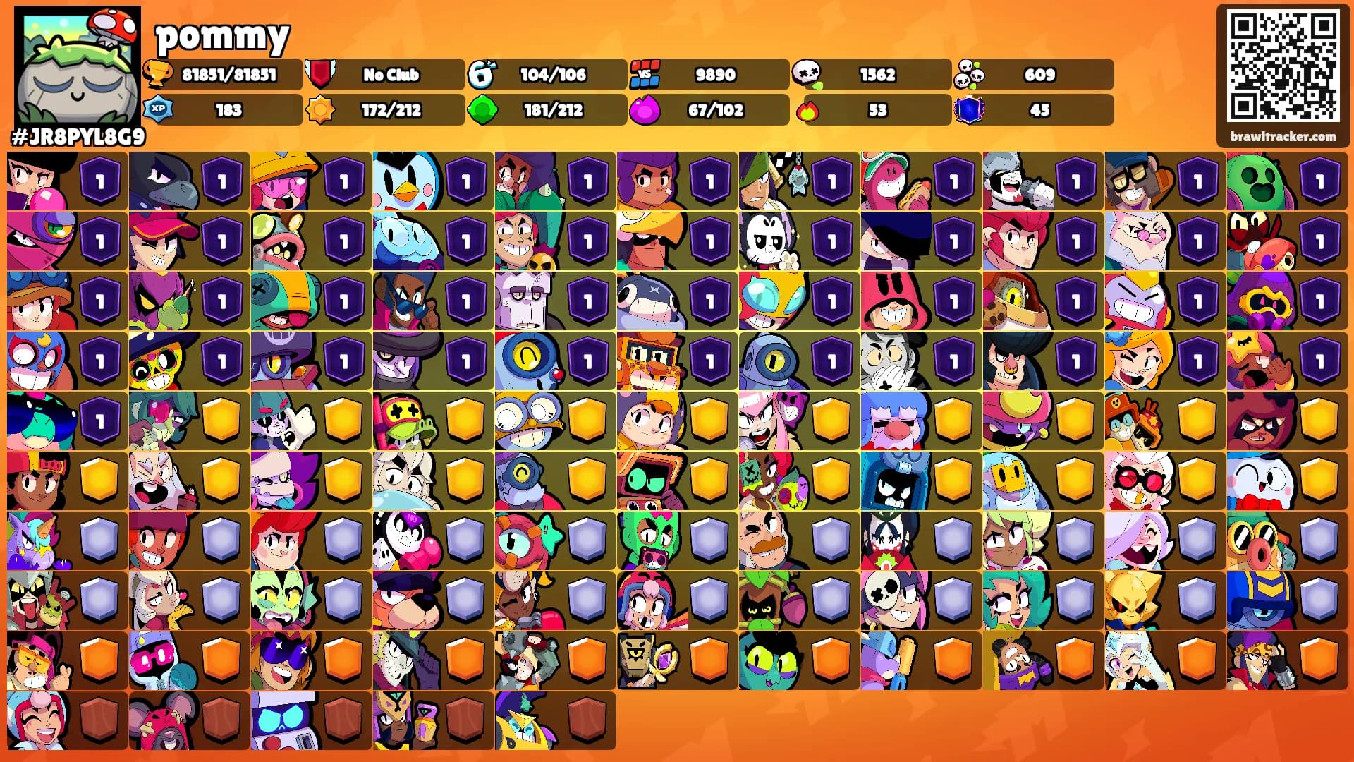 pommy's Ranks