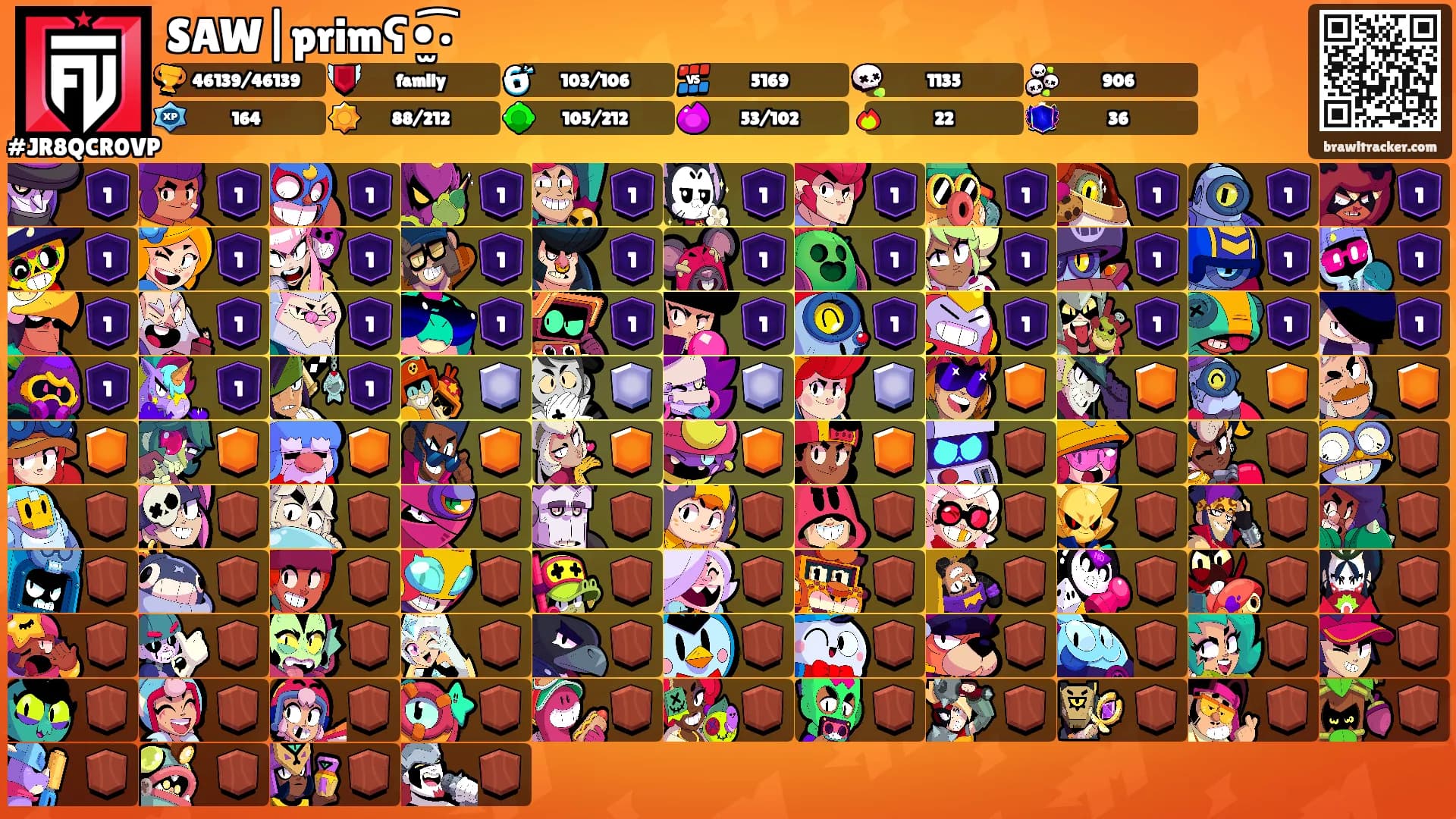 SAW|primʕ•̫͡•'s Ranks