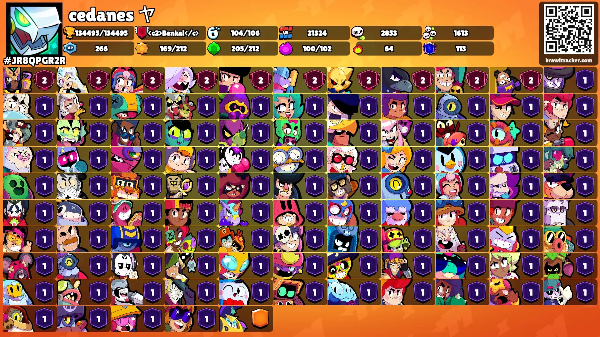 cedanes ヤ's Ranks