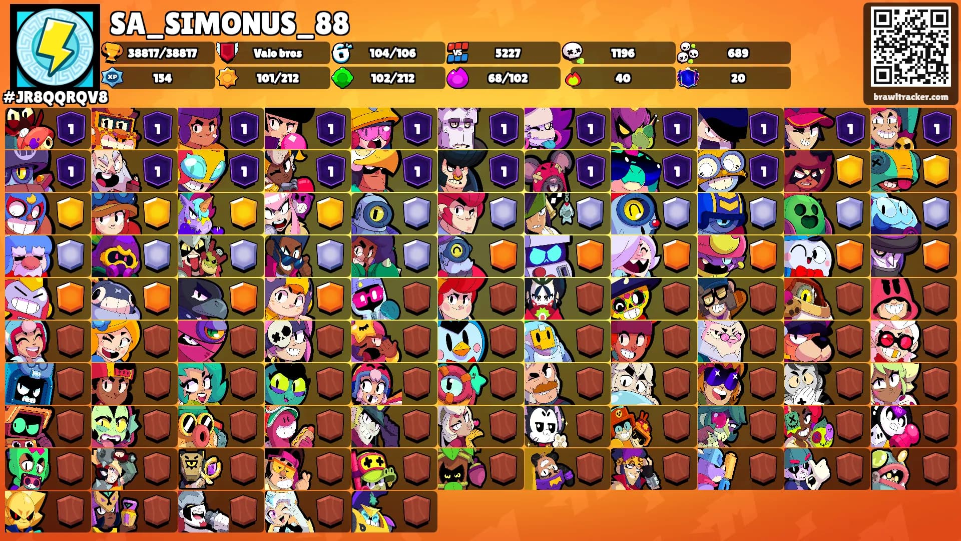 SA_SIMONUS_88's Ranks