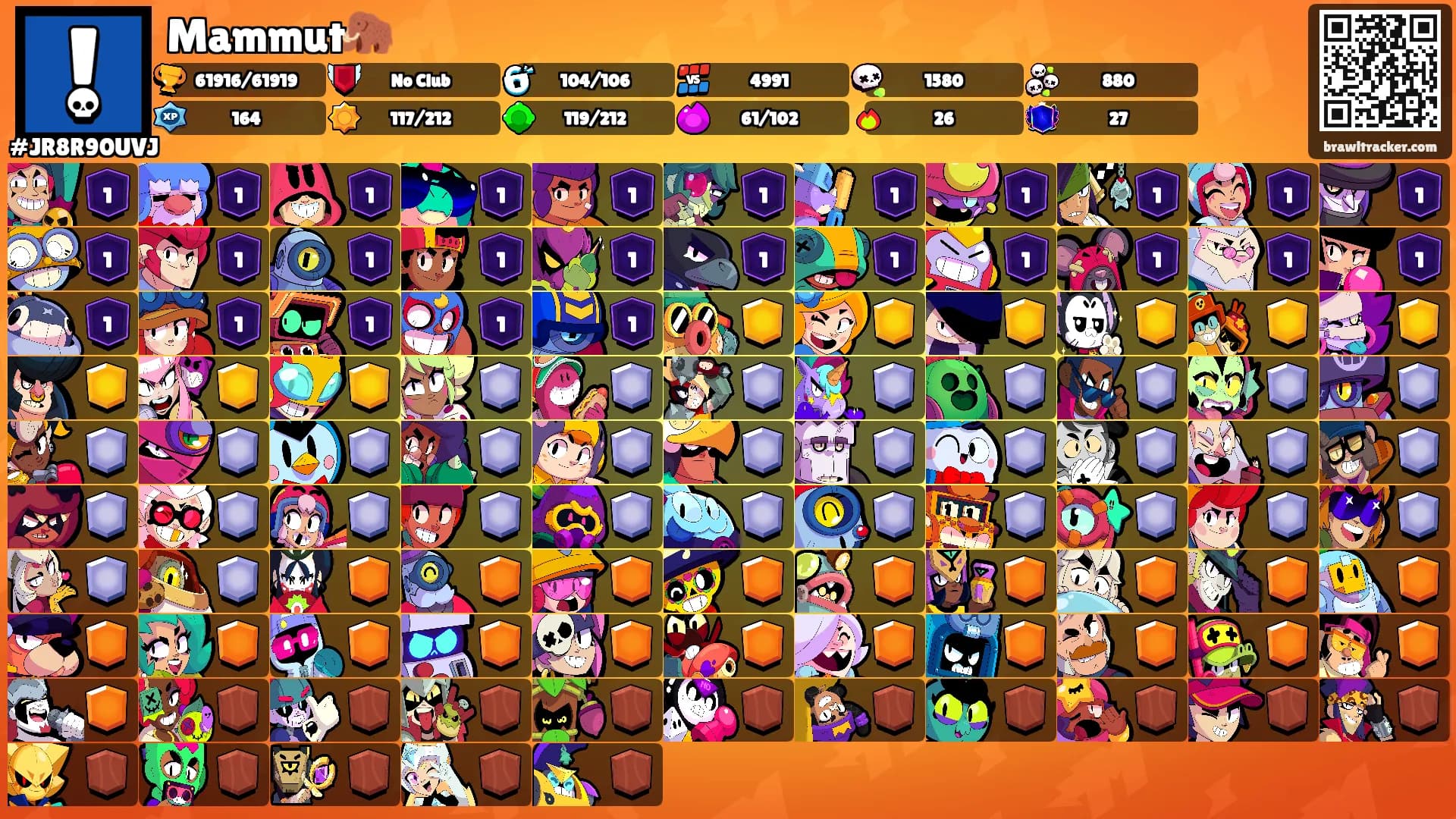 Mammut🦣's Ranks