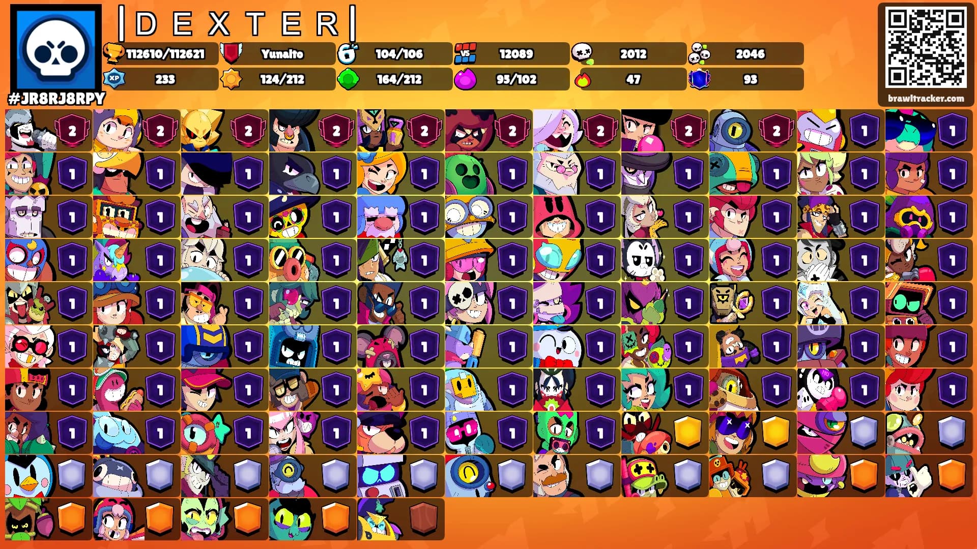 |Ｄ Ｅ Ｘ Ｔ Ｅ Ｒ|'s Ranks