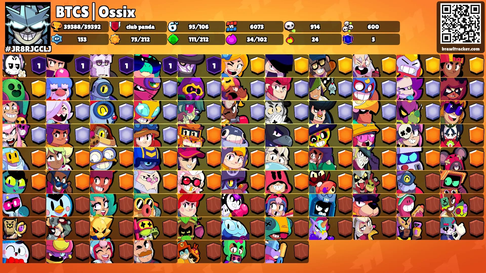 BTCS|Ossix's Ranks