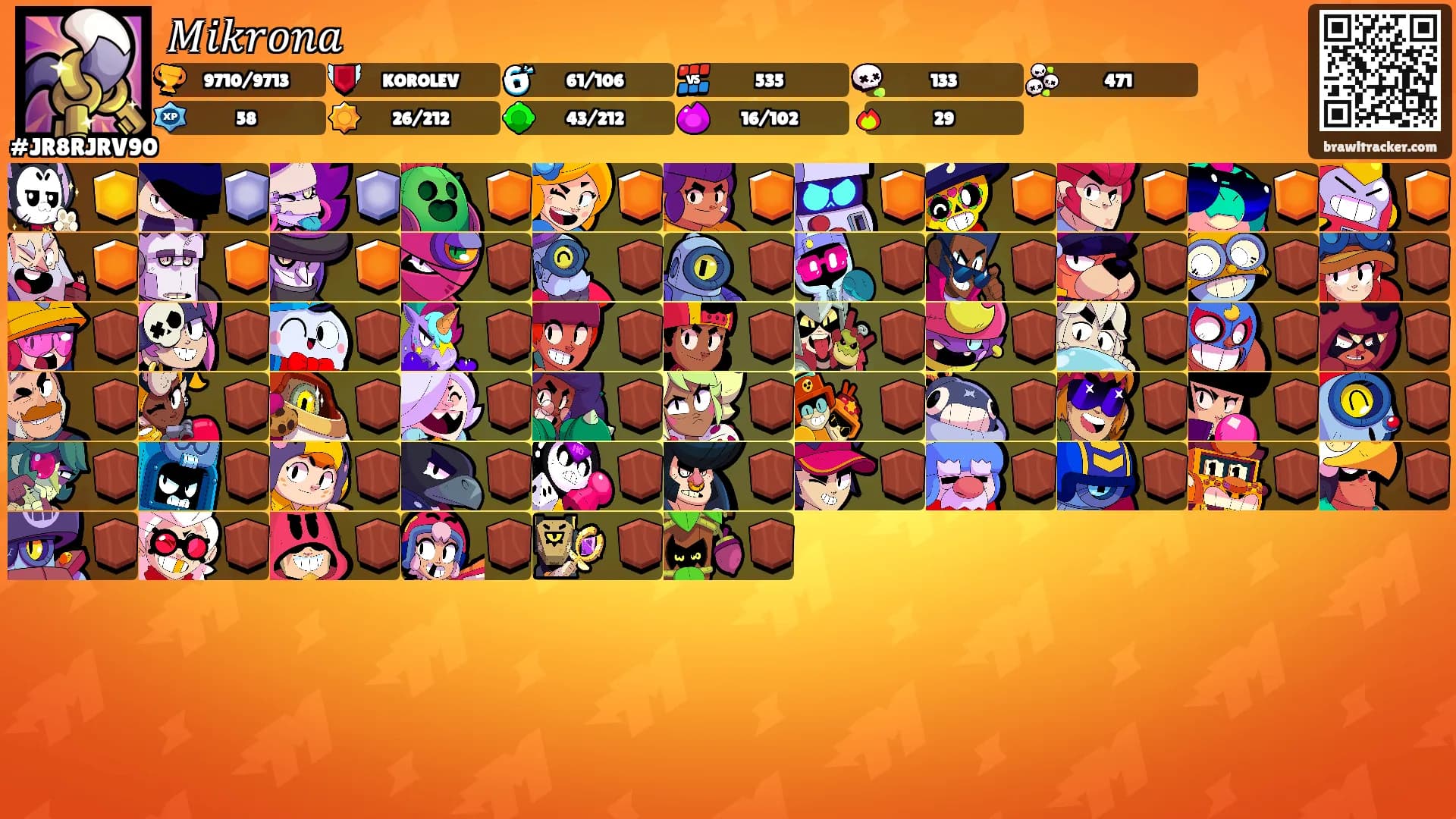 𝑀𝑖𝑘𝑟𝑜𝑛𝑎's Ranks