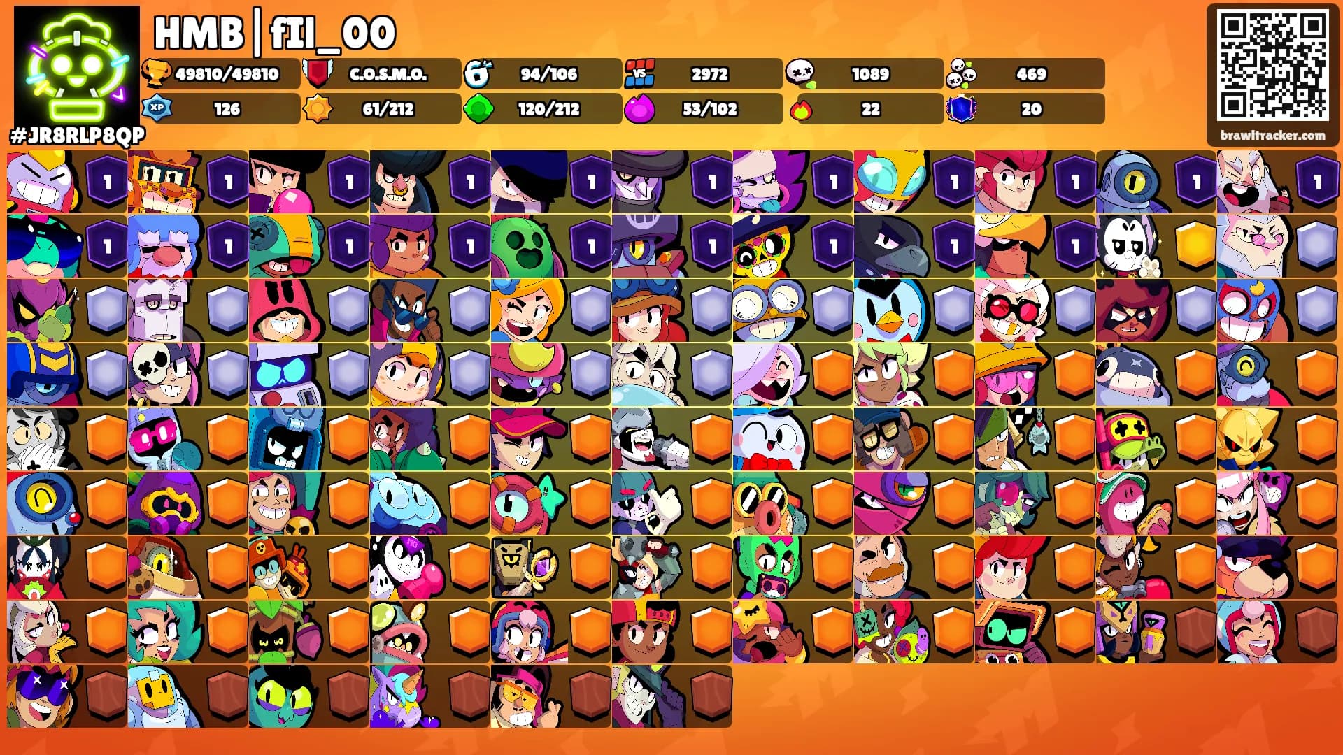 HMB|fIl_00's Ranks