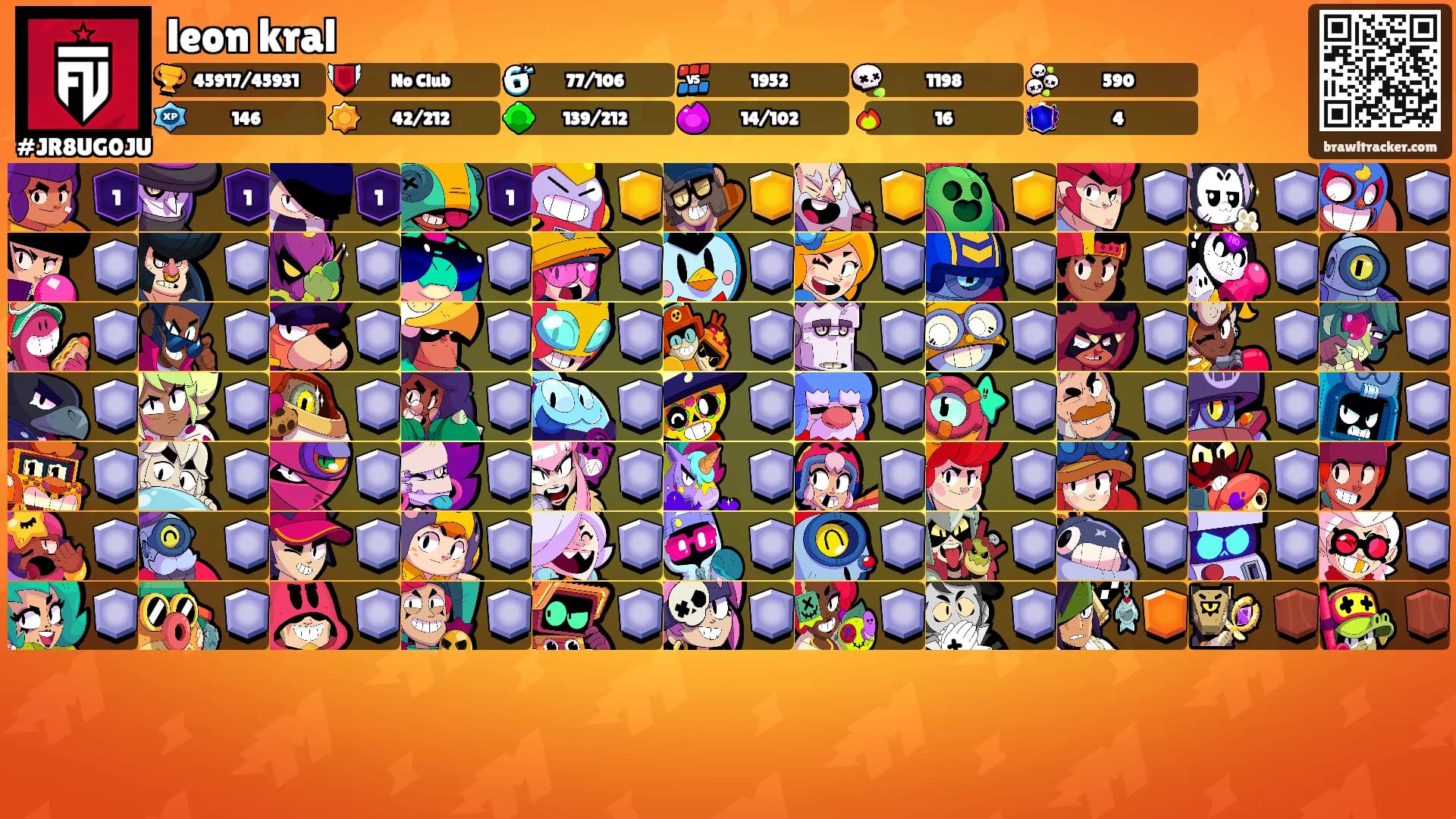 leon kral's Ranks