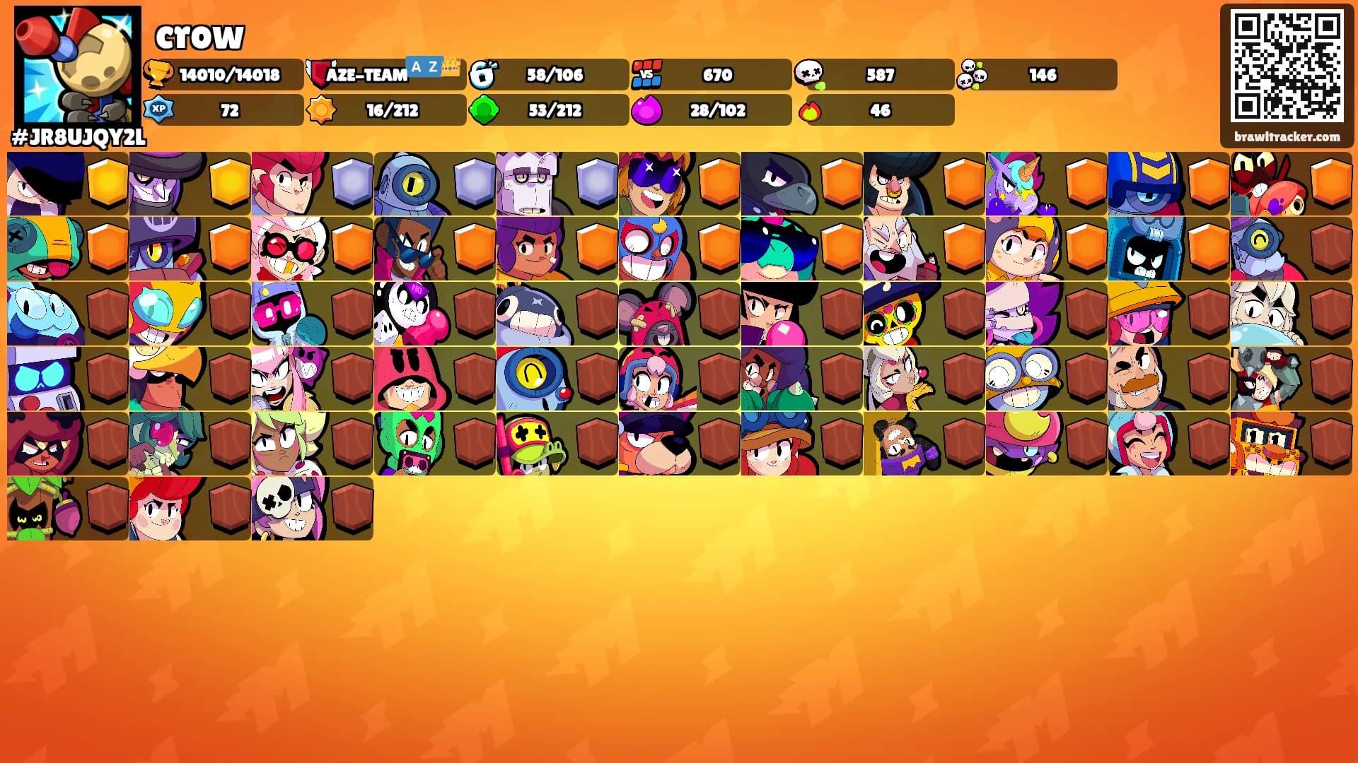 crow's Ranks
