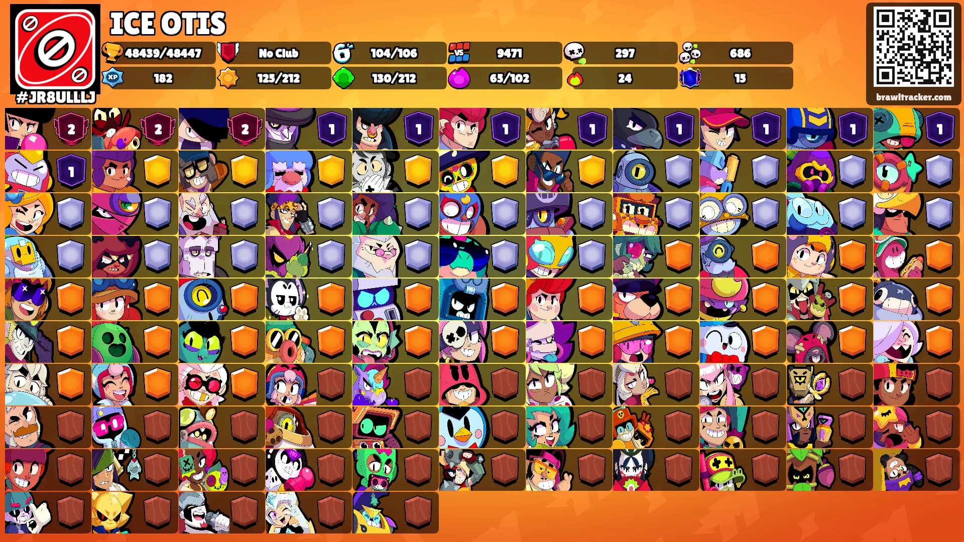 ICE OTIS's Ranks