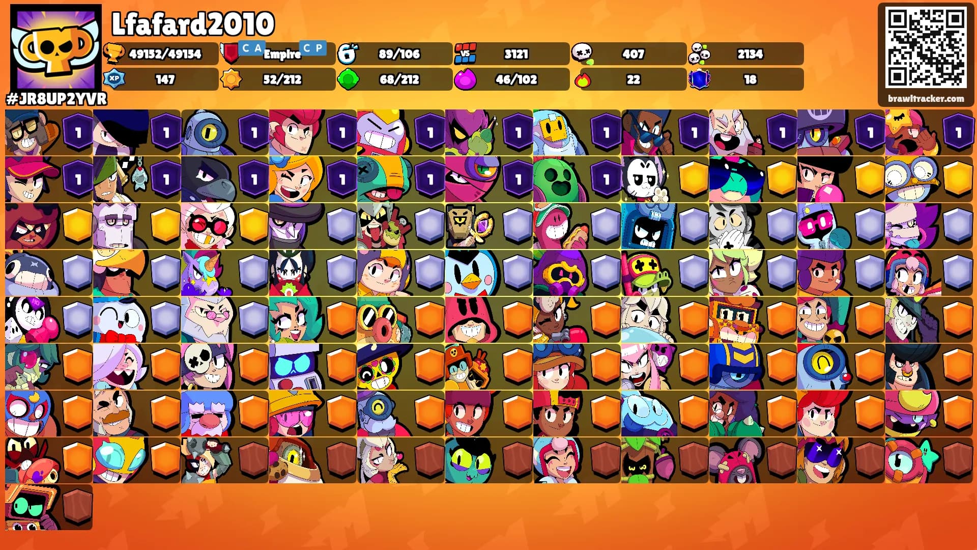 Lfafard2010's Ranks