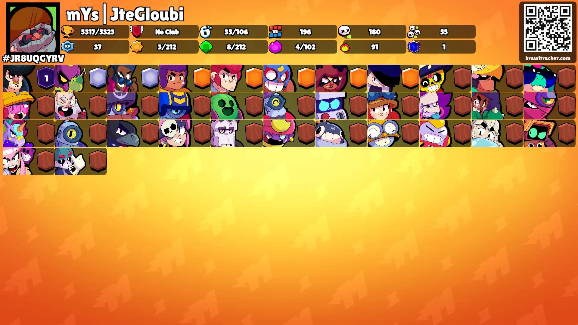 mYs|JteGloubi's Ranks