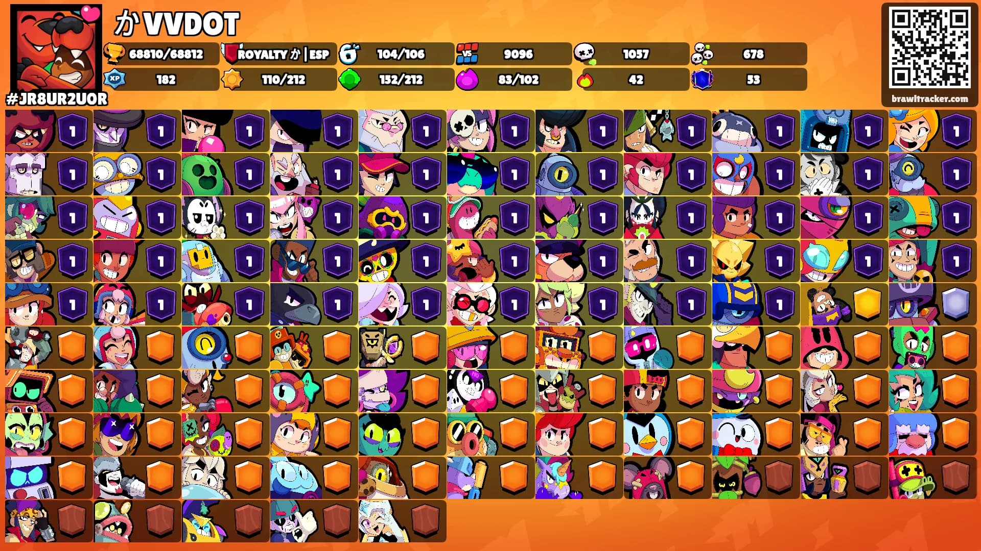 かVVDOT's Ranks