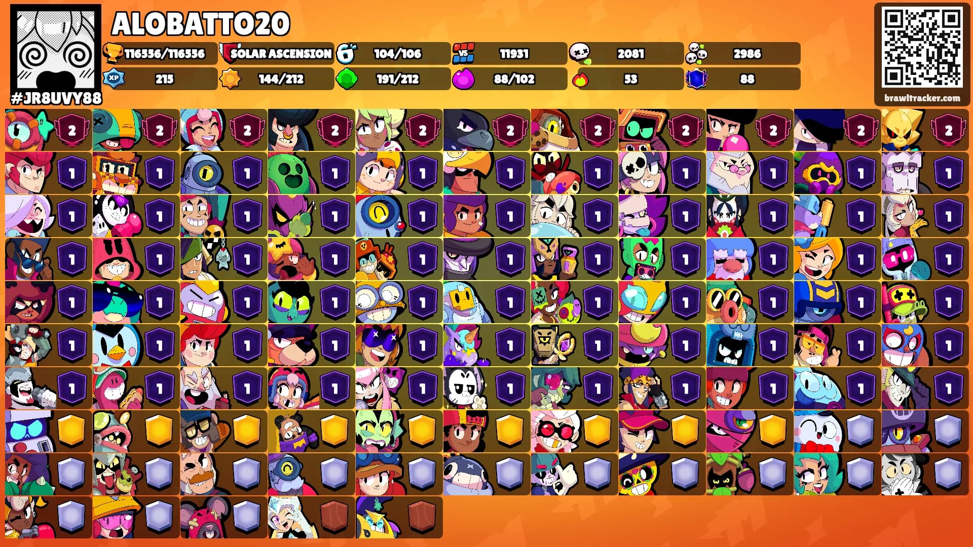 ALOBATTO20's Ranks